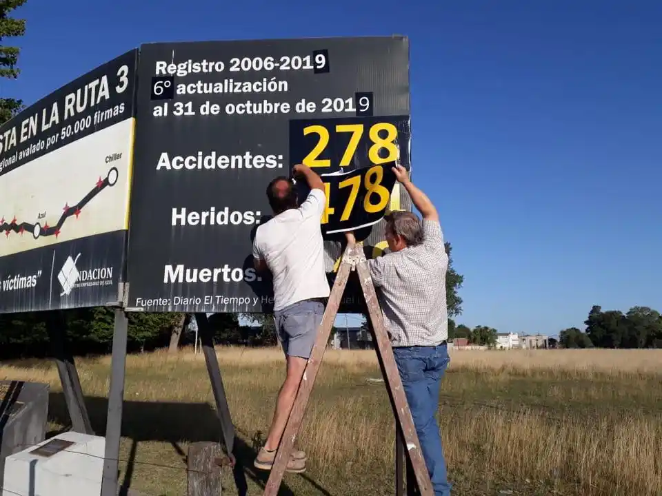 Ruta 3: Actualizan datos de muertes y heridos en cartel en Azul e insisten con la obra de la autopista