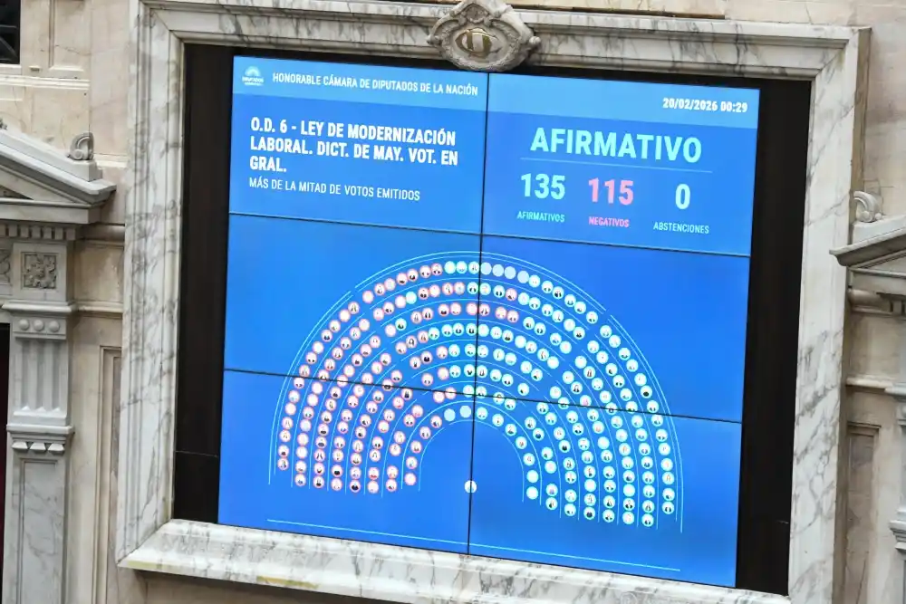 La reforma laboral fue aprobada en Diputados y vuelve al Senado en busca de la sanción definitiva