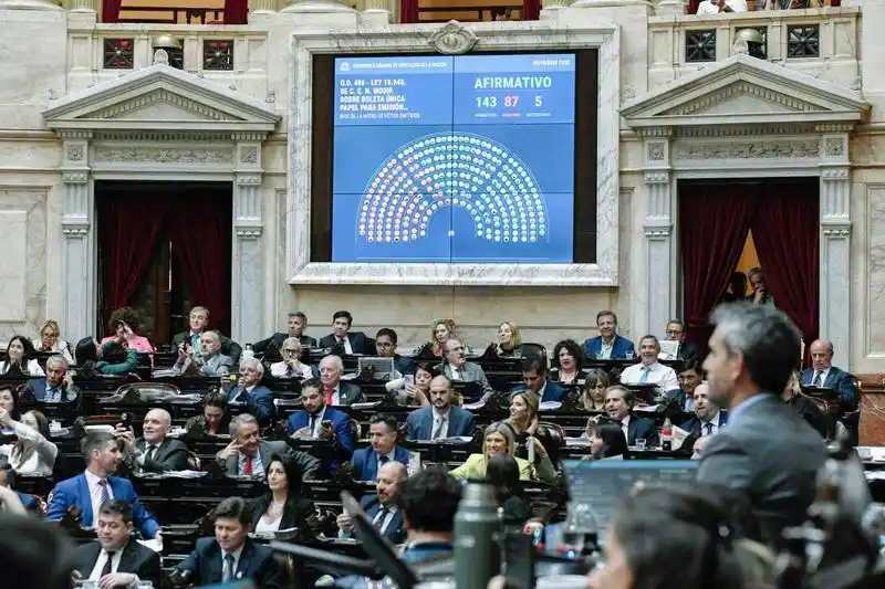 Los números tranquilizan al oficialismo