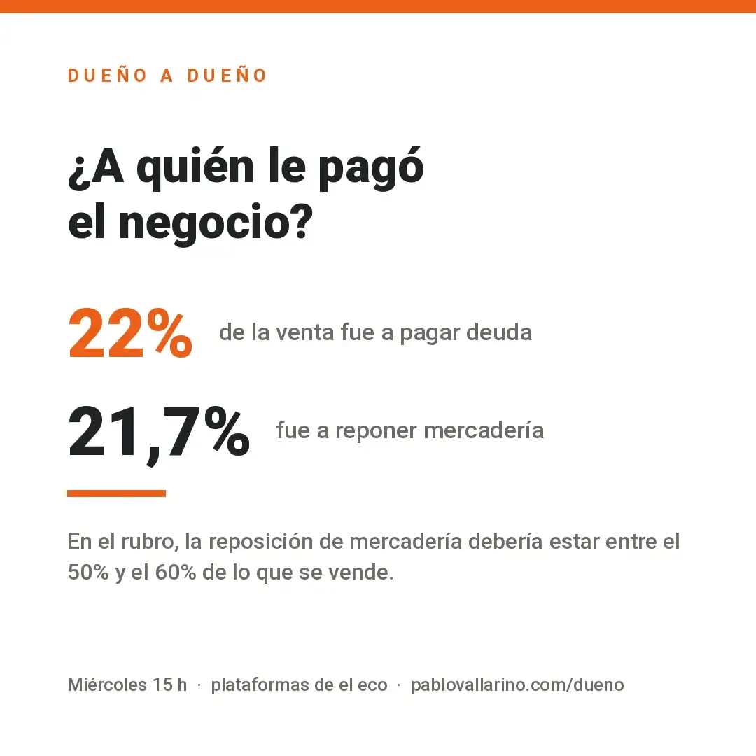 dueño 5 - 1