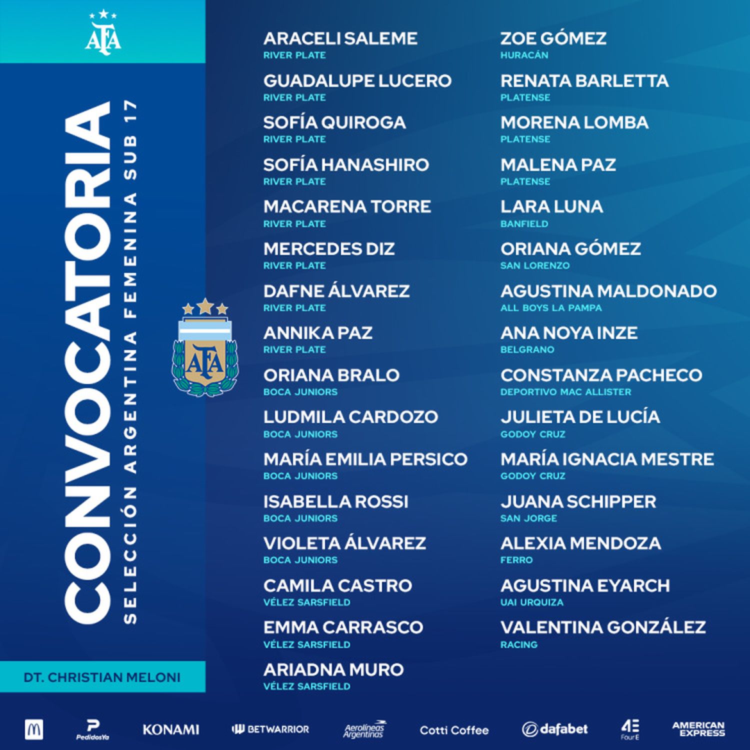 convocadas sub 17