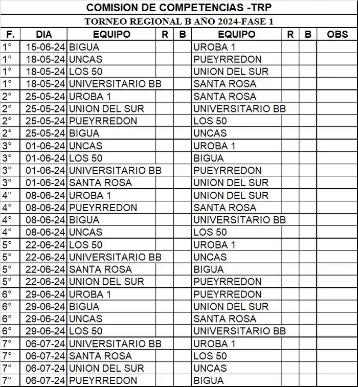 Fixtures - Torneo Regional Pampeano - 2