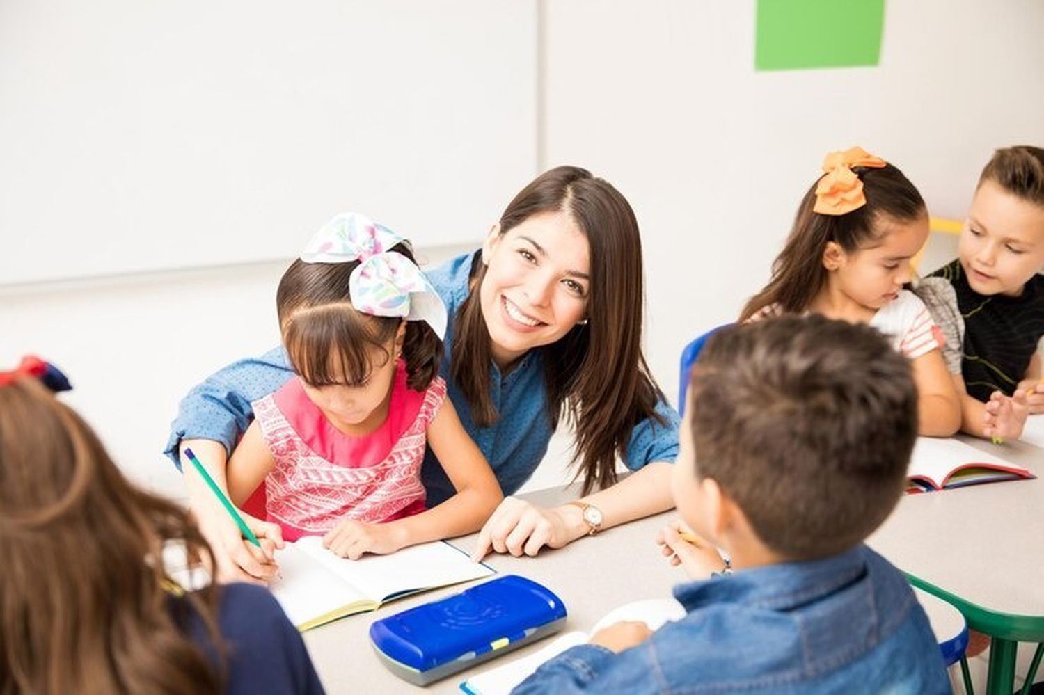 Educación positiva