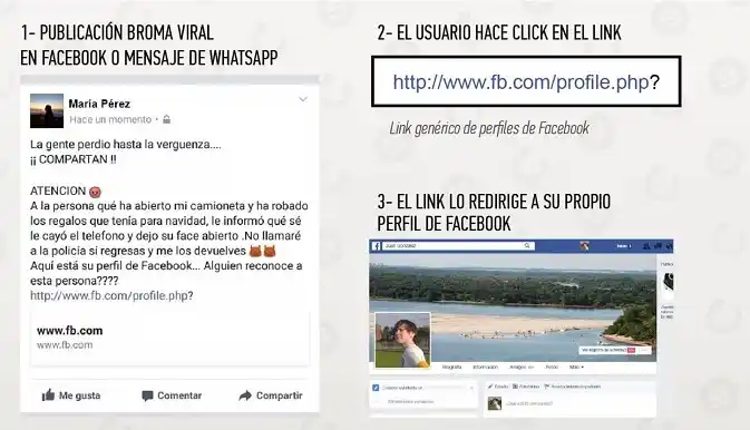La broma en Facebook que habría provocado la muerte de una entrerriana