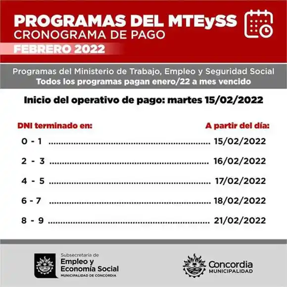 Programas nacionales del MTEySS