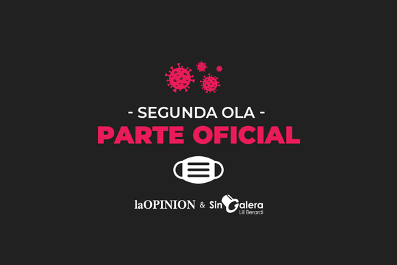 COVID-19: datos oficiales 14-11-21 – 16.14