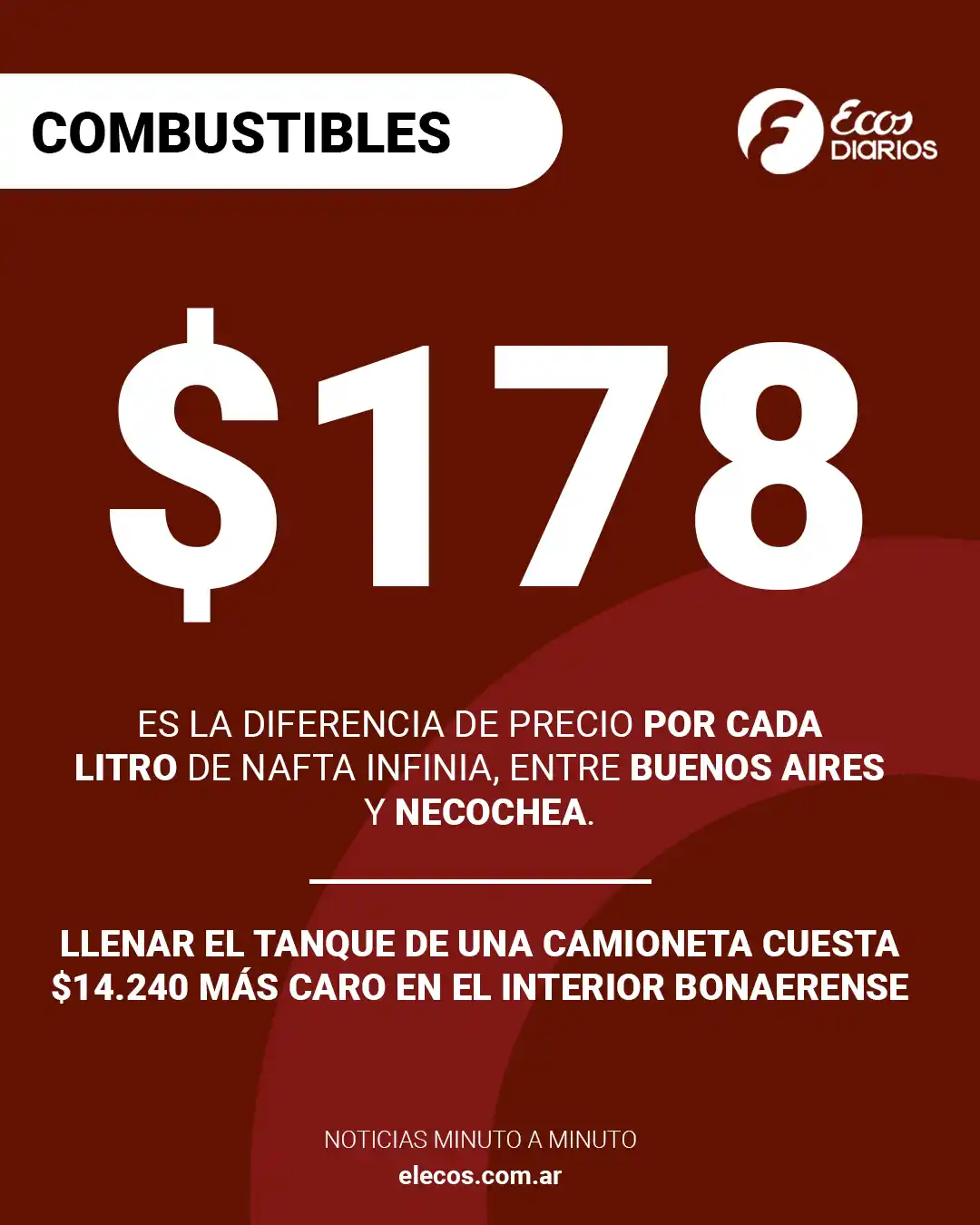 diferencia de precio