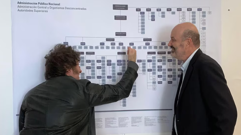 El presidente Javier Milei con el ministro de Desregulación y Transformación del Estado, Federico Sturzenegger.