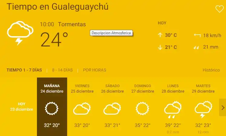 El pronóstico anuncia buen tiempo para la noche buena