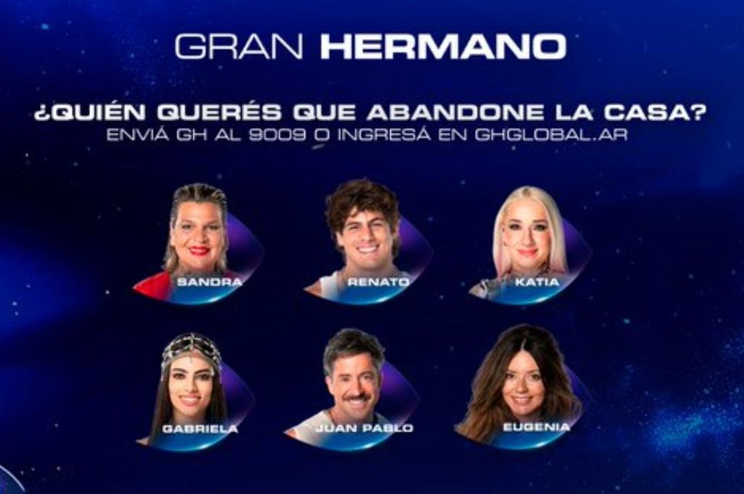 Participantes nominados