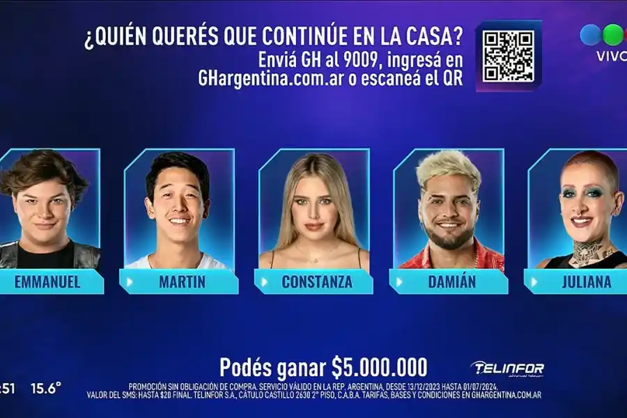 Cinco nominados para la gala del domingo