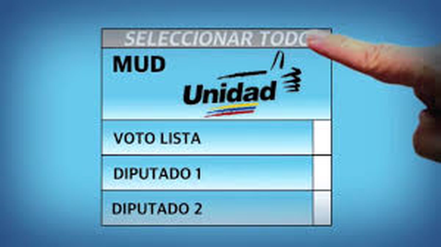 ¡COMO LAS GUAYABERAS! Tarjeta de la MUD queda fuera de las elecciones del 27 de abril (+Video)