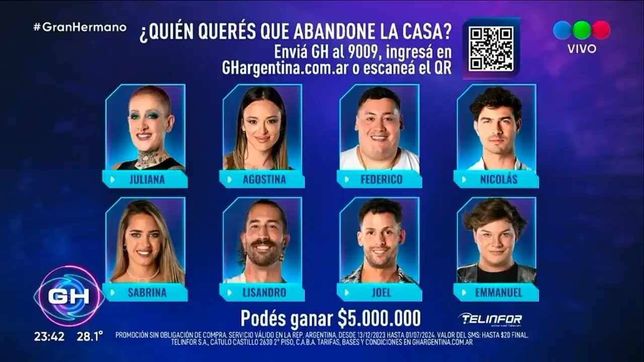 Los 8 nominados de Gran Hermano 2023.