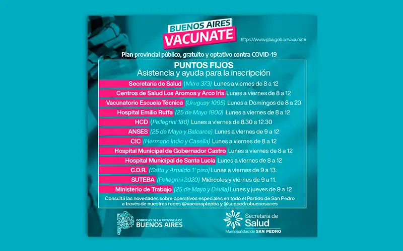 Vacunate: puntos fijos de asistencia