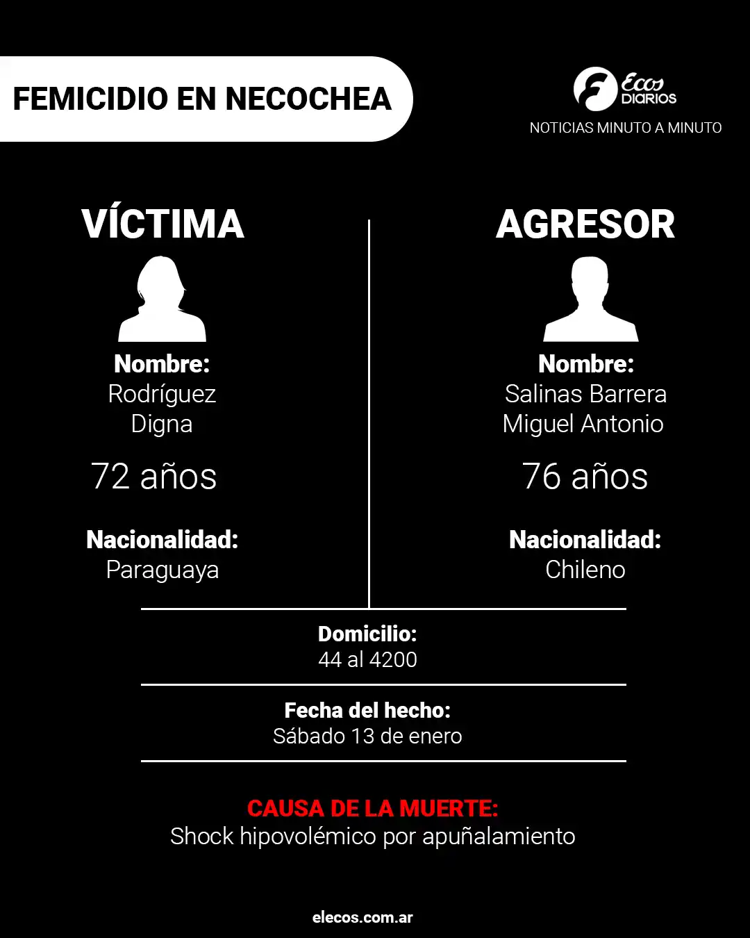 femicidio