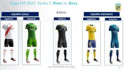 La fecha de clásicos en la Copa LPF, con indumentaria confirmada en cada equipo