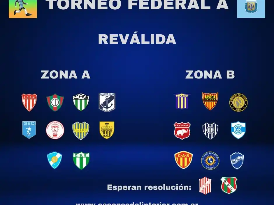 revalida  federal a