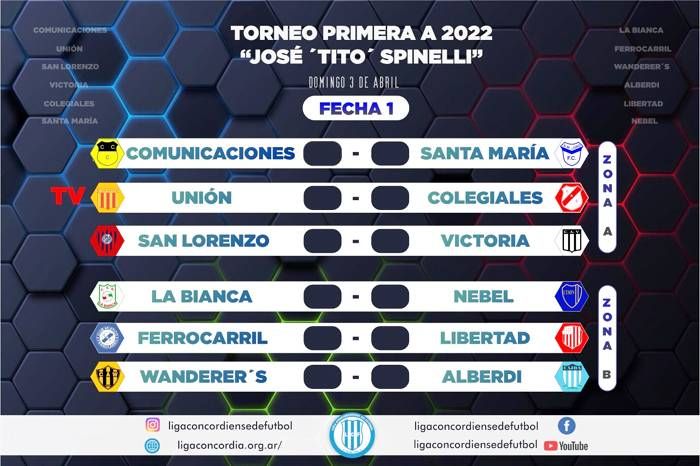 Esta es la programación para la fecha inicial de la máxima categoría de nuestro fútbol