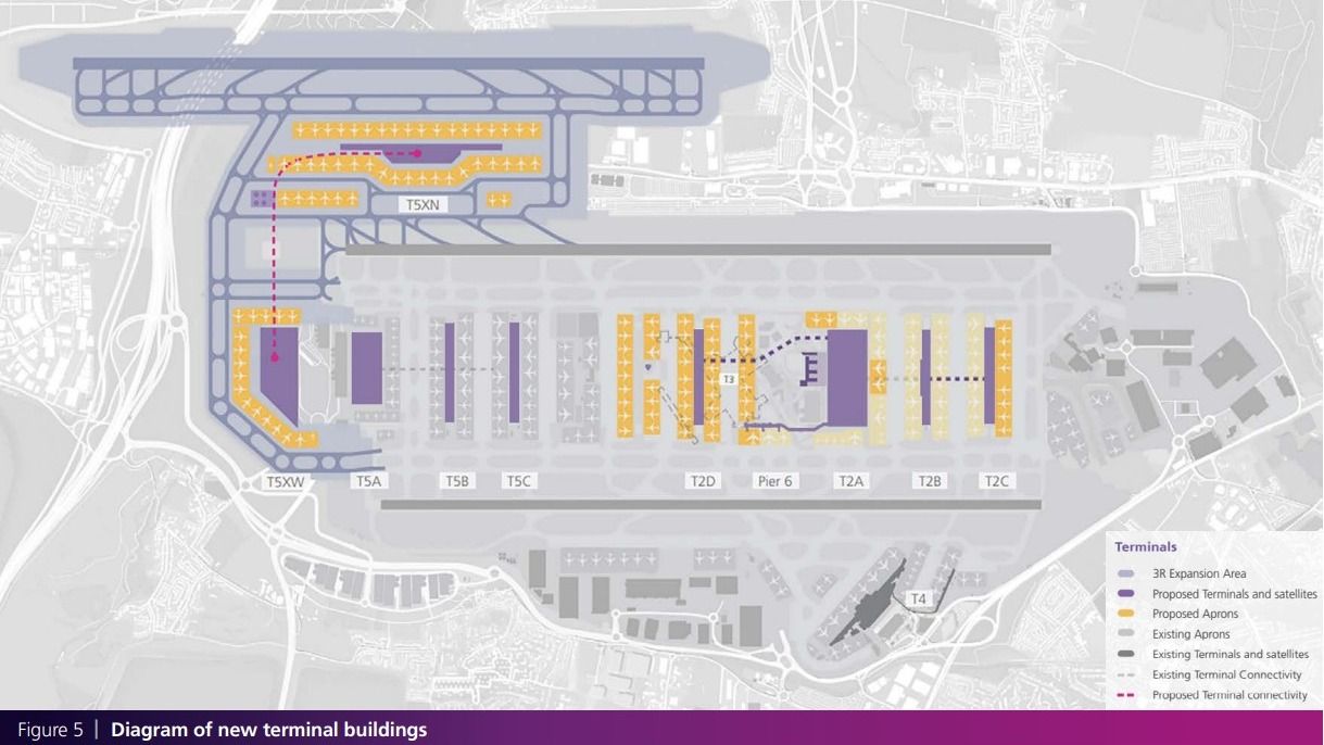 Inversión privada de £49 mil millones: el aeropuerto de Londres-Heathrow formaliza su plan para la tercera pista