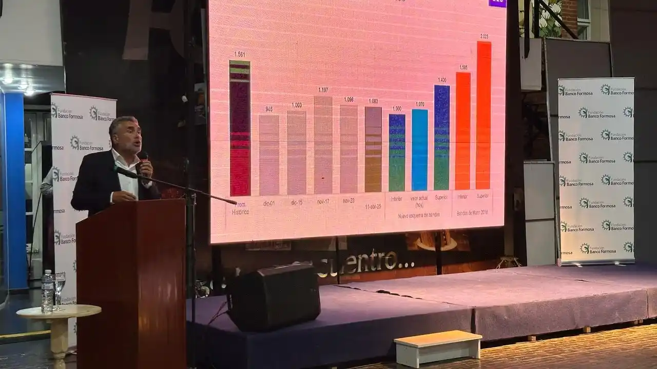 Se realizó charla sobre economía mundial y su impacto en la Argentina