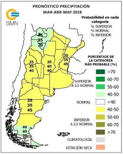 La peor noticia sobre la sequía: el otoño será más cálido y seco que lo normal