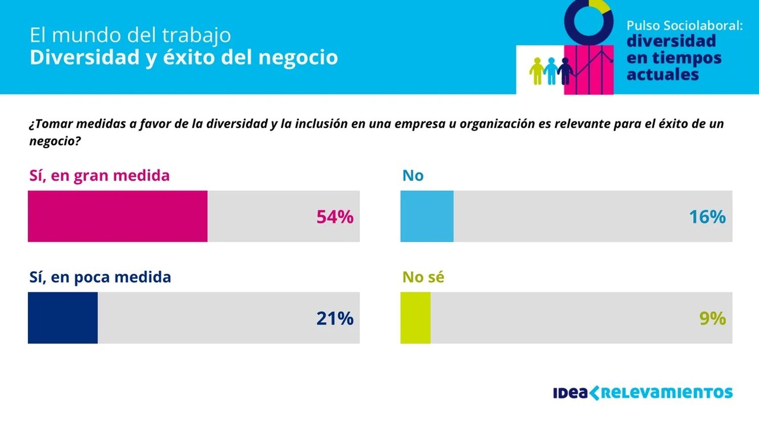 mujer grafico