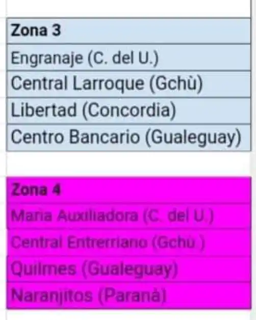 Infantil 3