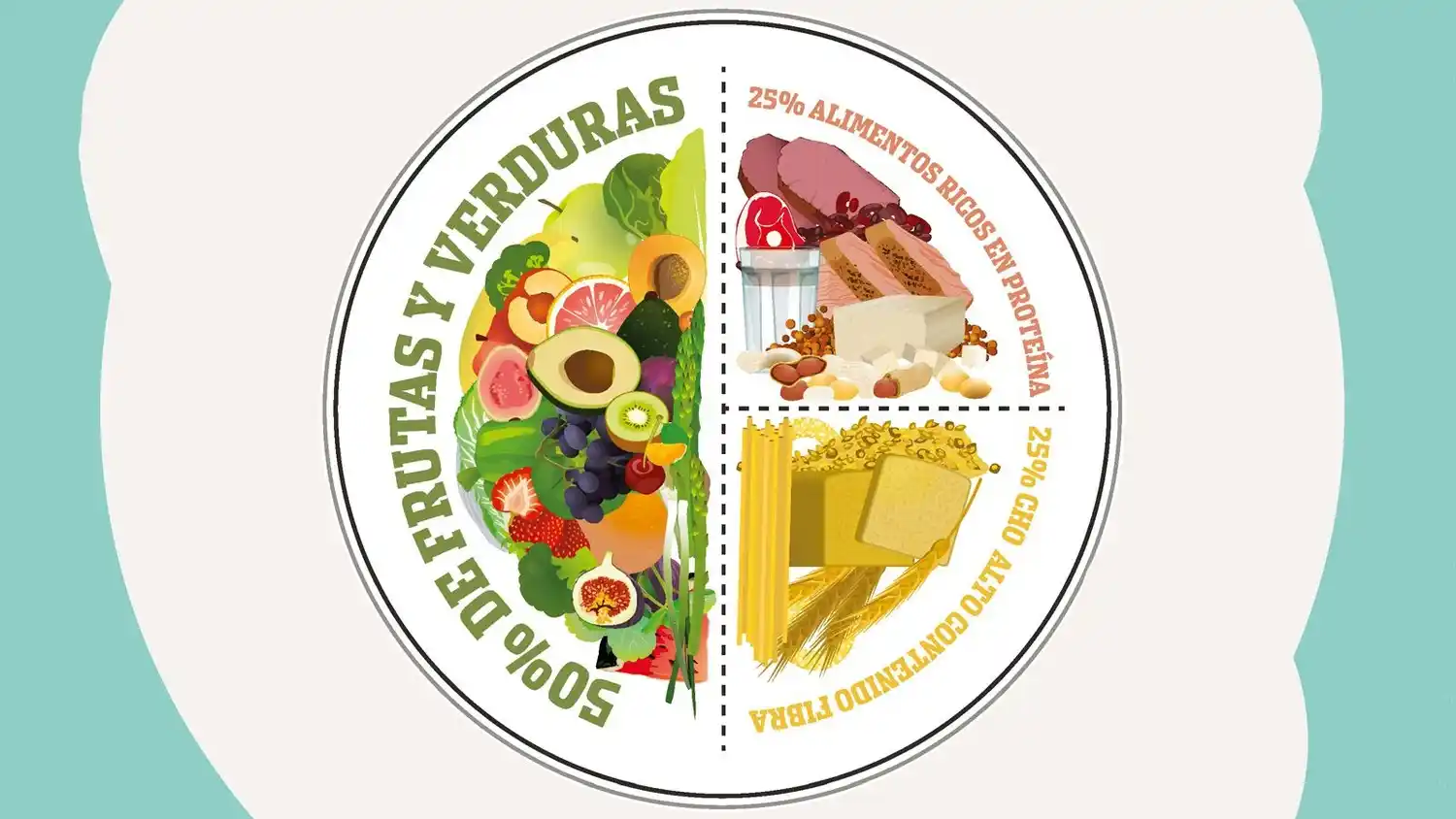 Qué comer después de los 40 para rendir mejor: claves para sostener la energía y la salud