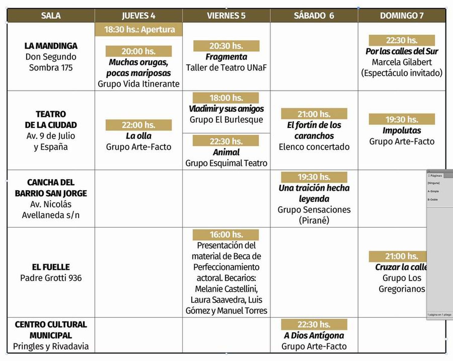 Provincial del Teatro: 10 obras en competencia