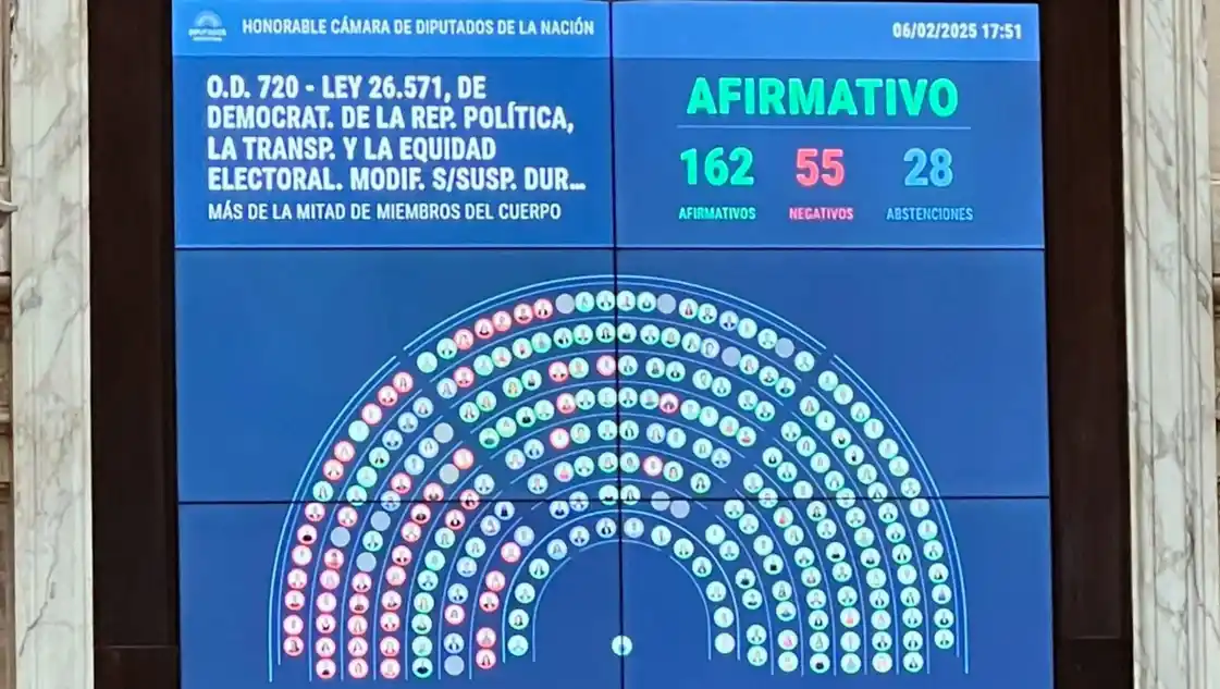 Diputados