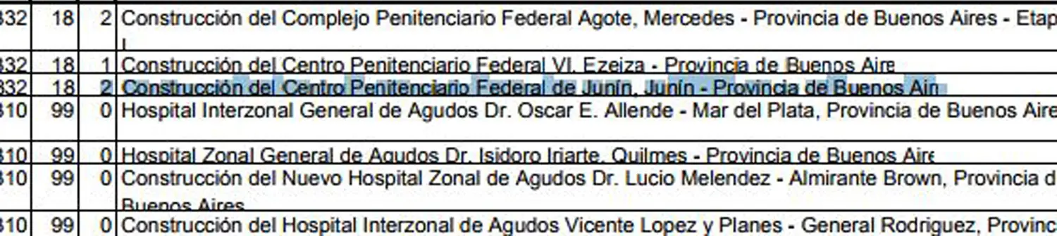 Junín: Insisten en que no se construirá nueva cárcel en el distrito