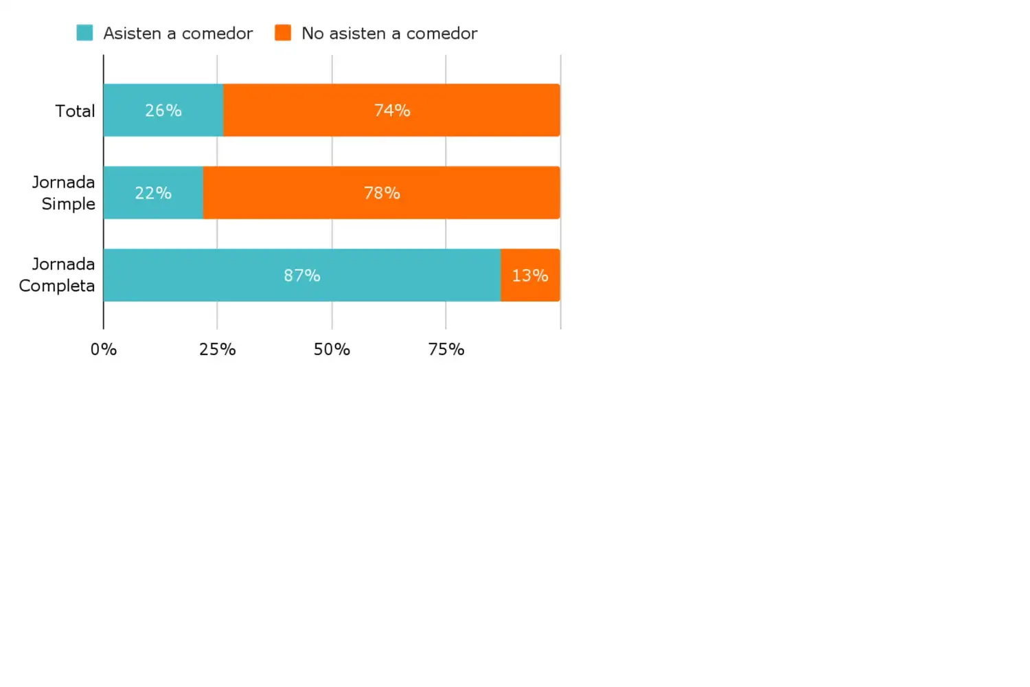 grafico1