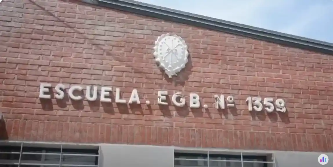 Inicio del ciclo lectivo 2025