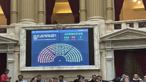 «LEY FICHA LIMPIA»: así el Congreso argentino busca impedir que Cristina Fernández sea candidata