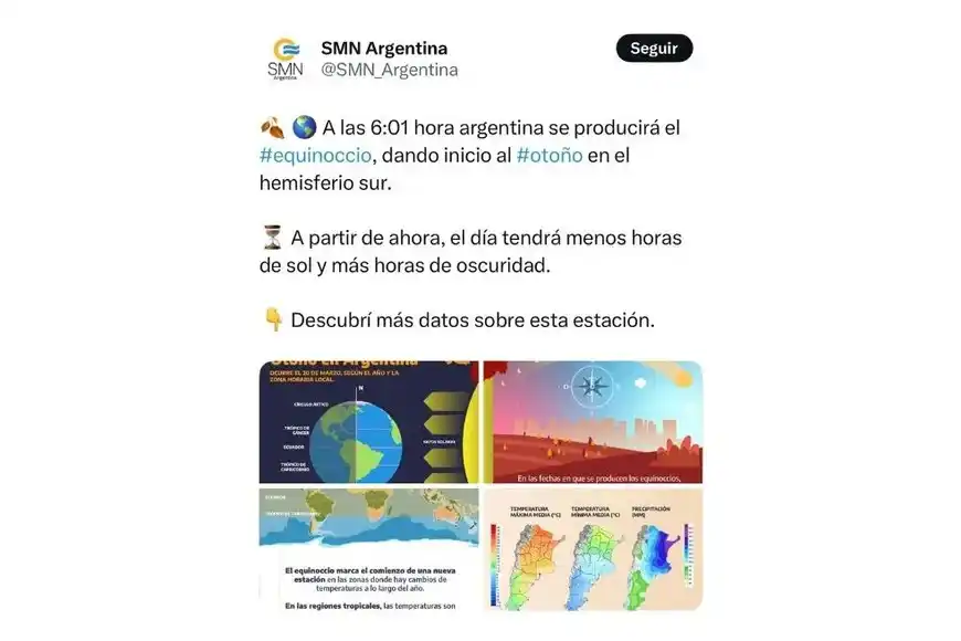 El SMN anunció en su cuenta de X que este jueves a las 6.01 se produjo el equinoccio. Crédito: SMN