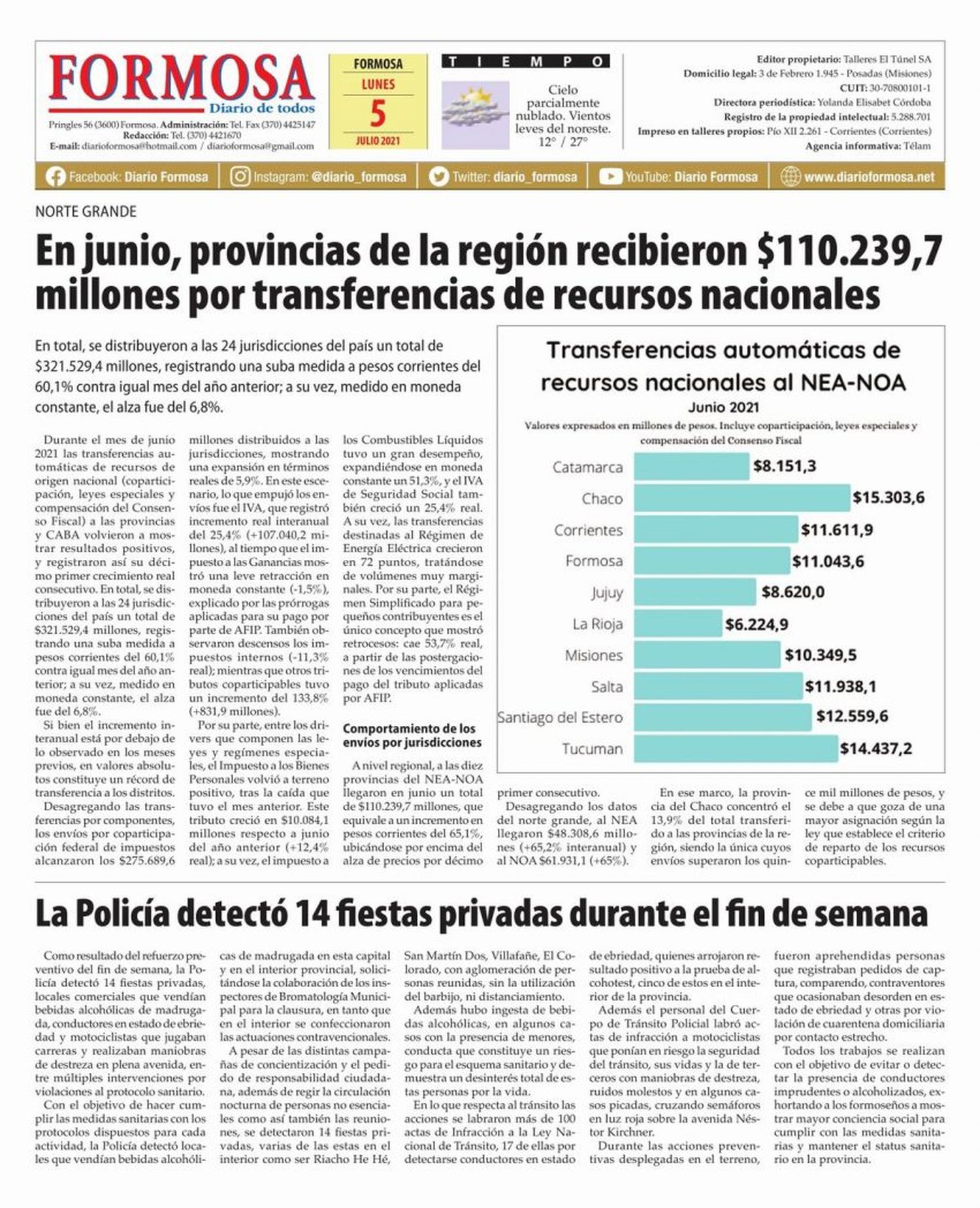 Tapa y Contratapa 5 de julio de 2021