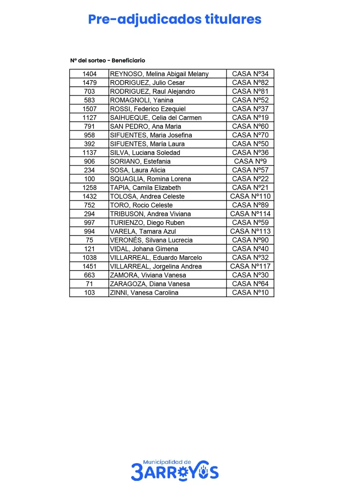 Preadjudicatarios - 6
