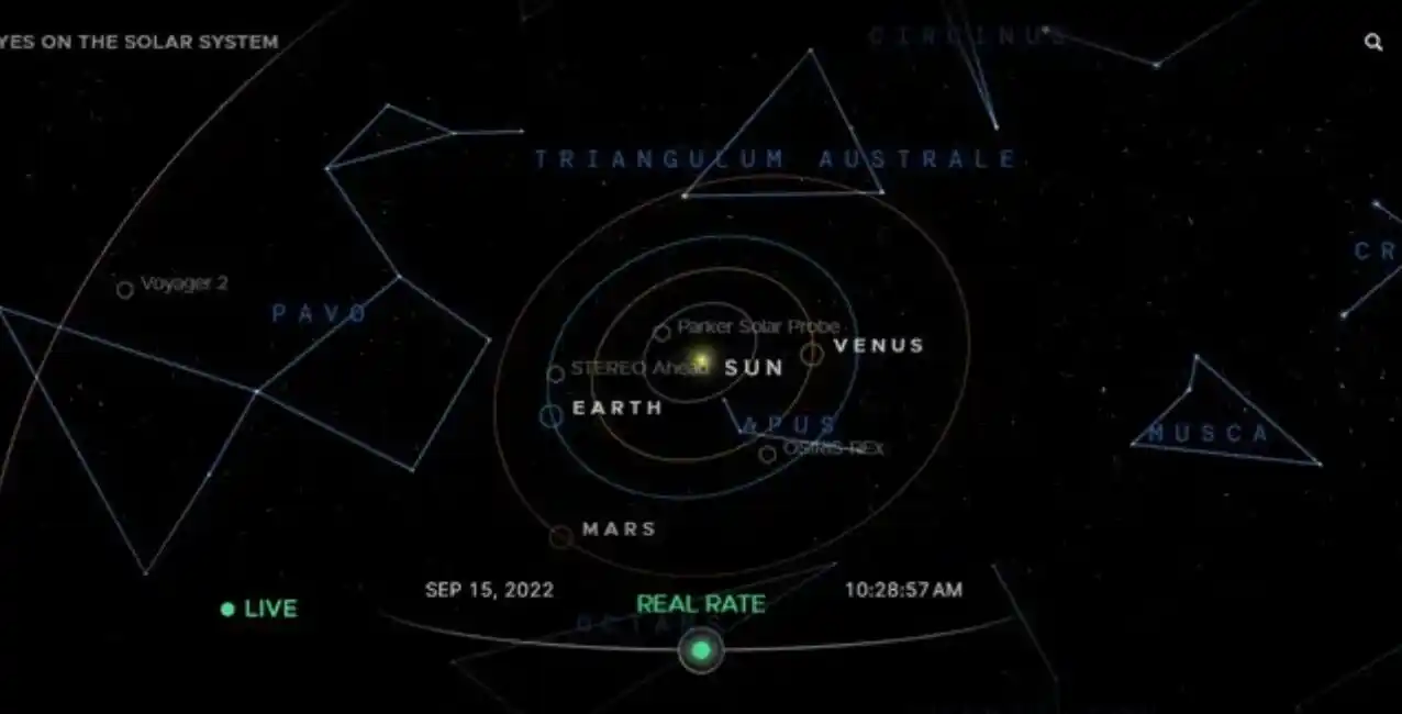 NASA: ¿Cómo viajar a otros planetas a través de internet?