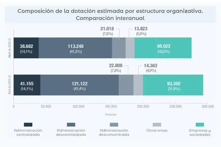 Estadística