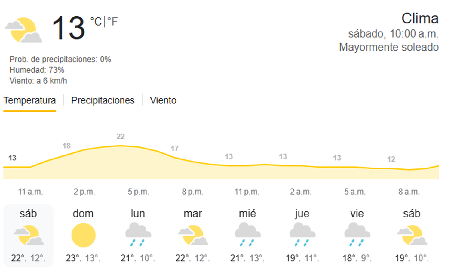 clima