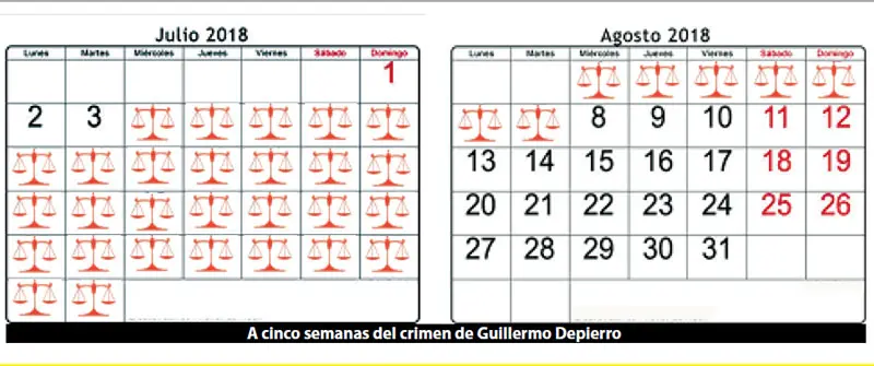 El caso se hunde en la ciénaga de la impunidad