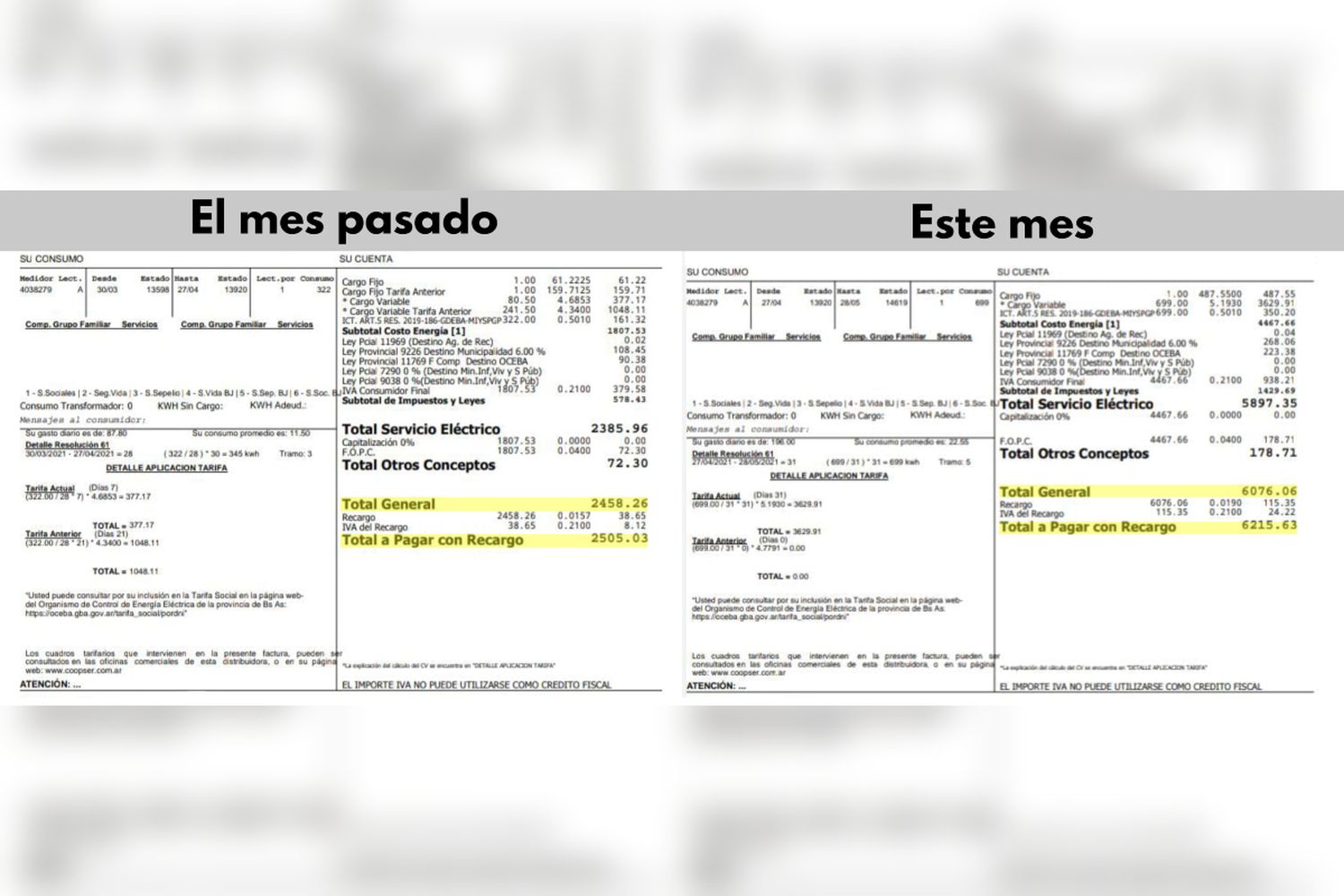Reclamo por el aumento de la factura de luz