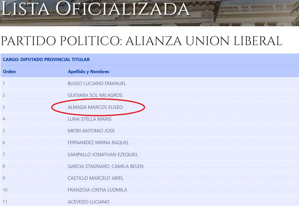 ELISEO ALMADA CANDIDATO A DIPUTADO LIBERAL