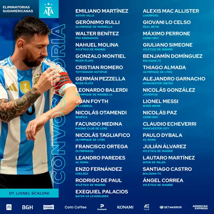 Selección Argentina - Convocatoria