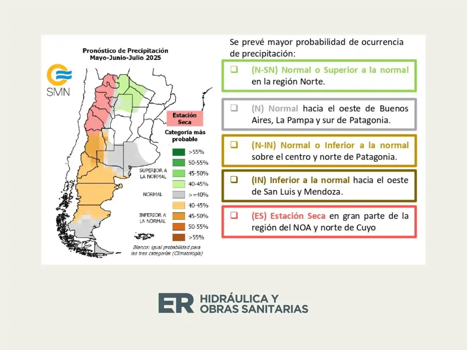 Informe hidrológico: leve repunte en el Paraná y recuperación media en el Uruguay