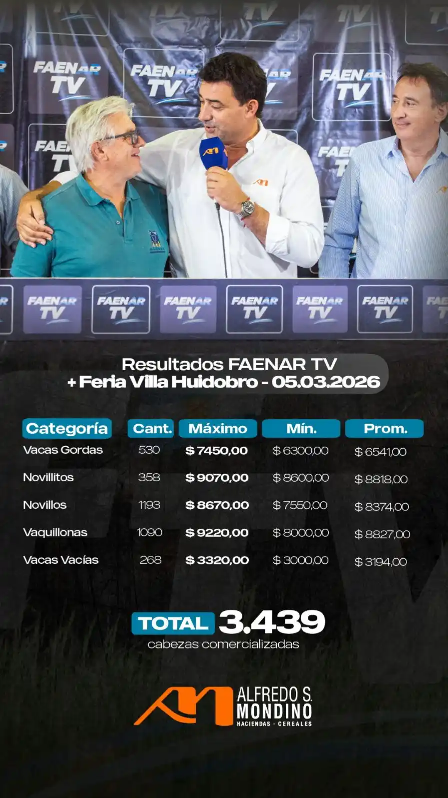 faenar tv vh precios