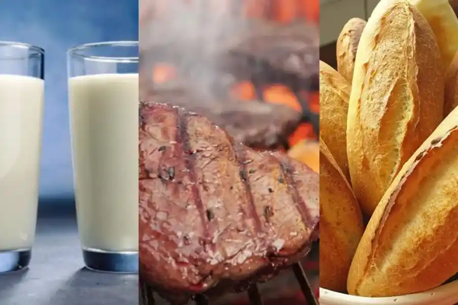 Leche, carne y pan: un cuarto del precio que paga el consumidor son impuestos