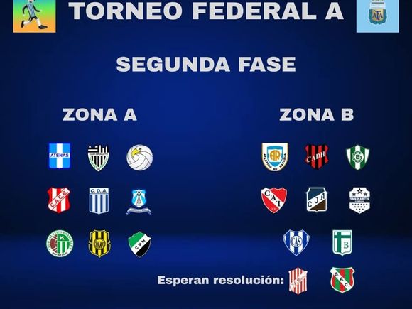 Atlético arranca en casa y 9 de Julio viajaría a Chivilcoy por la Fase Campeonato