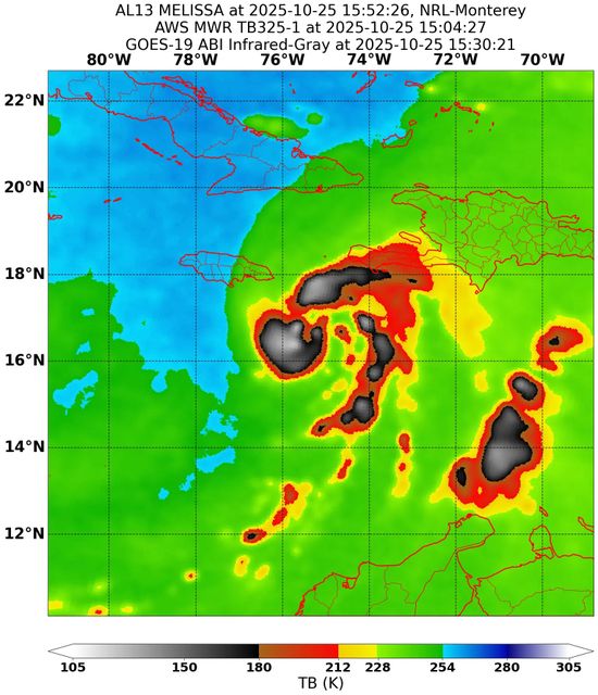 Aerolíneas en el Caribe alteran operaciones por el Huracán Melissa