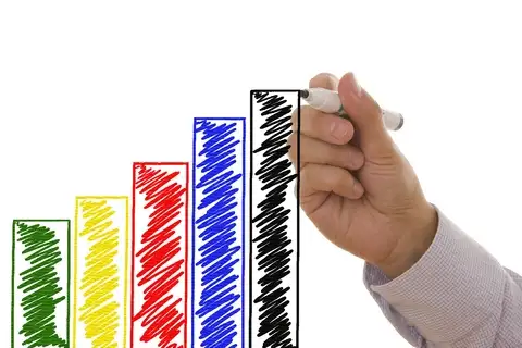 Capacitación y ventas ¿Cómo vender más en 2013?